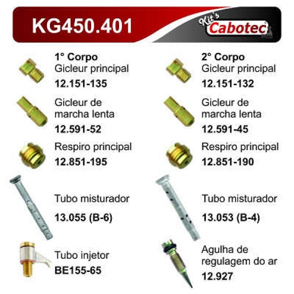 KIT CALIB CARB KG450401 - Alcool KIT CALIB CARB KG450401 - Alcool