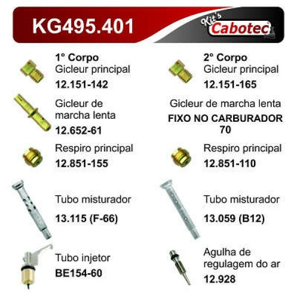KIT CALIB CARB KG495401