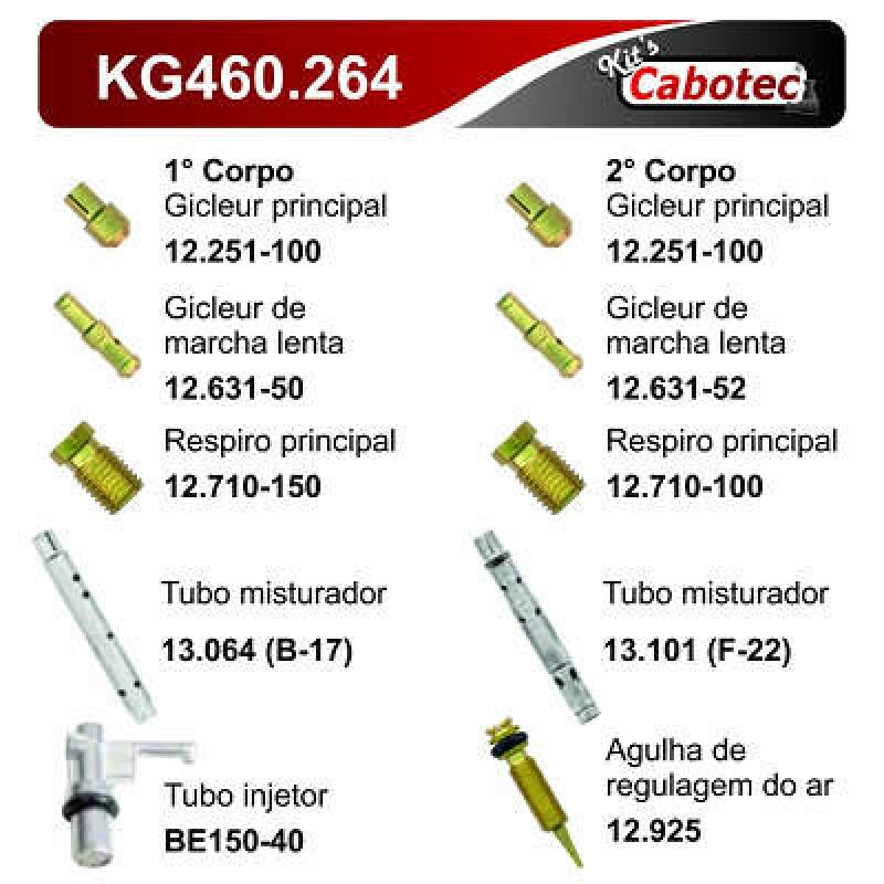 KIT CALIB CARB KG460264